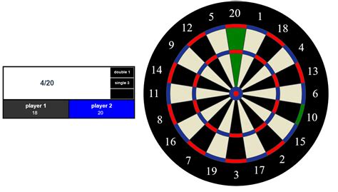 dart score system|darts score calculator.
